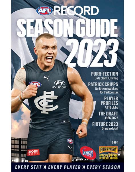 afl record season guide 2023